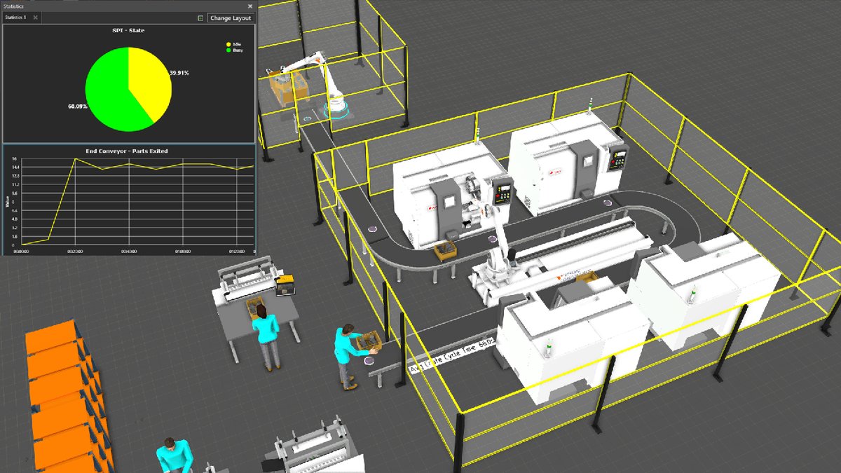 Simulation einer Produktionslinie bei ProLean